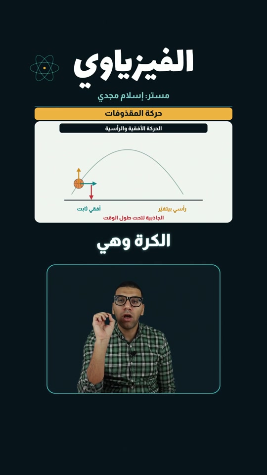 مستر إسلام مجدي يشرح حركة المقذوفات